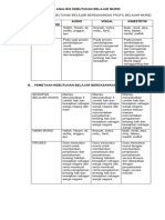 RPP Berdiferensiasi