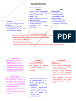 Organtransplantation