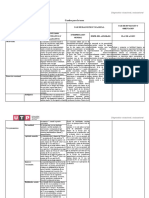 Aprendizaje Solidario 2023 - Ciclo Marzo Psicología