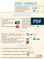 Soluciones Químicas (Tamaño Original)