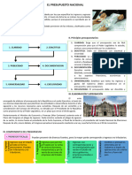 El Presupuesto Nacional