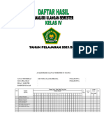 Kelas Iv Analisis Hasil Ulangan Semester T