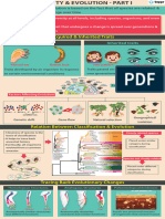 Heredity-Evolution Part 01 and 02