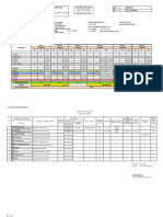 FMT LAP. Bulan Januari 2023 SDN 1 Kota Baru