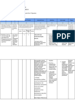 LK 2.1 Eksplorasi Alternatif Solusi