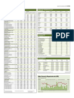 Banco 2 - Banco de Datos