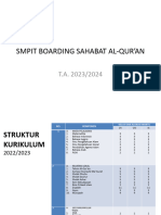 Kurikulum Smpit Boarding