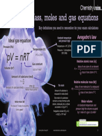 ChemistryReview26 3 Poster