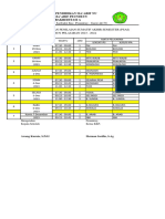 Jadwal Mapel Psas 2023-2024