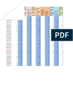 Notas Mpa 3 2 Parcial 1