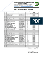 Data Peserta Ekskur Paskibra