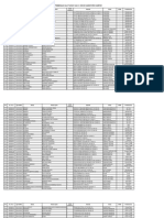 DATA JAMAAH 2 TAHUN KEPAN Per TGL 05 JAN DI MIK DENGAN YG BELUM BERANGKAT 2022