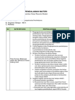 LK RESUME Pengorganisasian Pembelajaran - FAIQOTUL MACHIYAH - SDN GAMPINGROWO 1