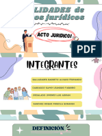 Diapositivas de La Modalidad Del Acto Jurídico