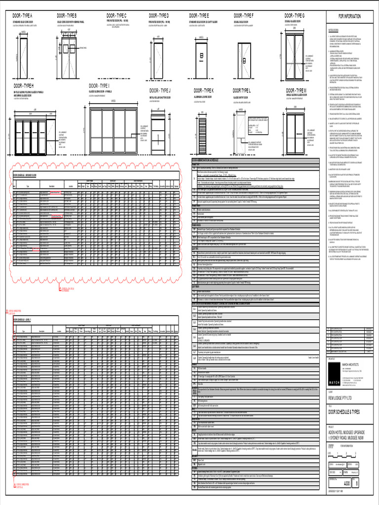 Types of Doors for Construction Projects | PDF | Door | Window