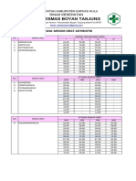 Kartu Jadwal Minum Obat