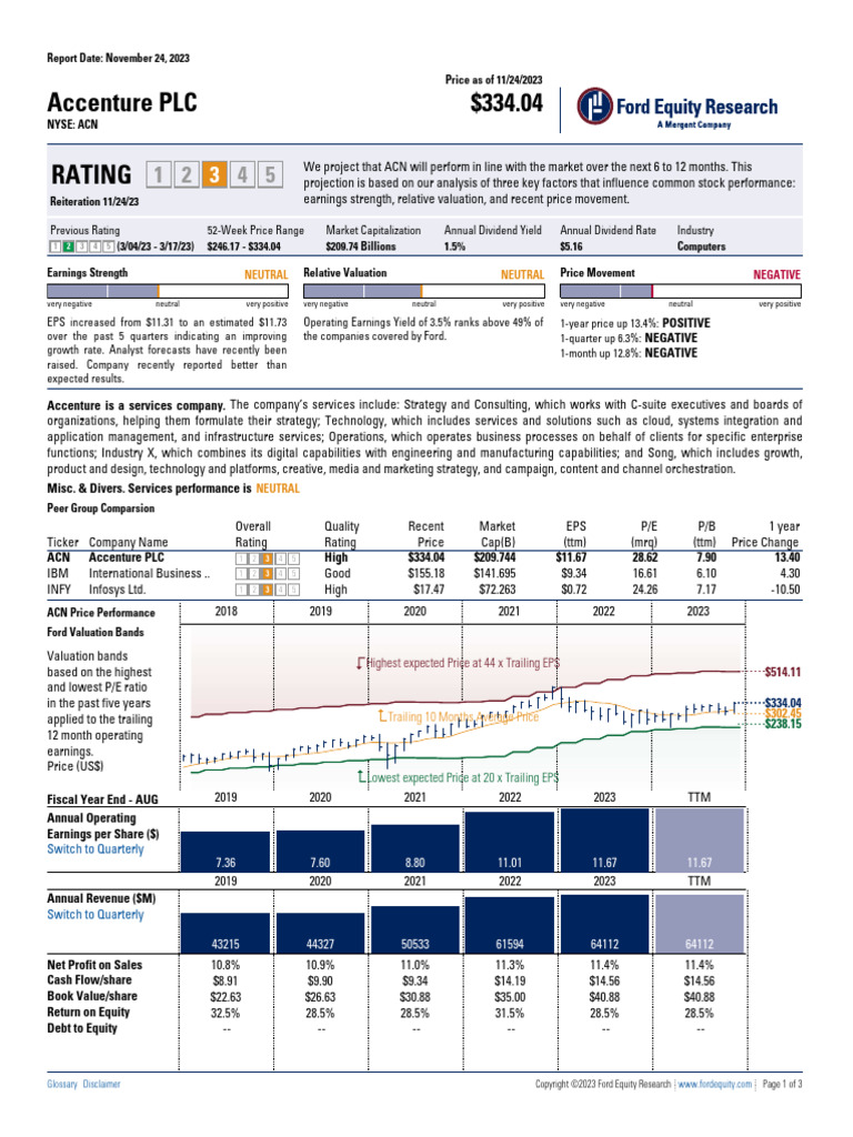 Accenture PLC REPORT11.29.23 | PDF | Valuation (Finance) | Financial ...