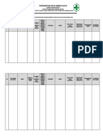 Form Isian Risk Register