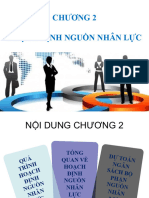 Chuong 2 - Hoach Dinh Nguon Nhan Luc