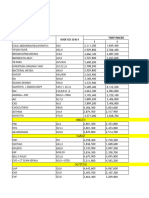 TARIF INCBG 2023