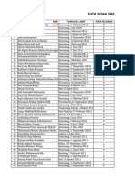 Data Siswa SMP Sma