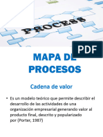 8 Mapa de Procesos