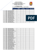 ATTENDANCE OF BOOSTER Bravo Coy