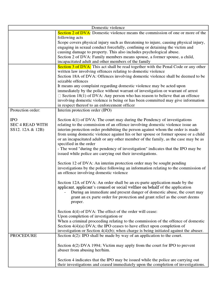 Family Law - Part 2 | PDF | Restraining Order | Divorce