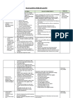 Plan Quality Management Translated