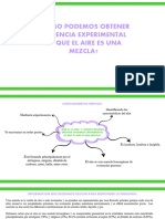 Experimento para Comprobar Que El Aire Es Una Mezcla