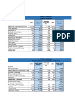 ENTREGA 2 EVALUACION DE PROYECTOS Correción