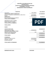 Estado de Situacion Financiera 2021