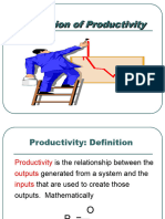 Overview - Productivity Management