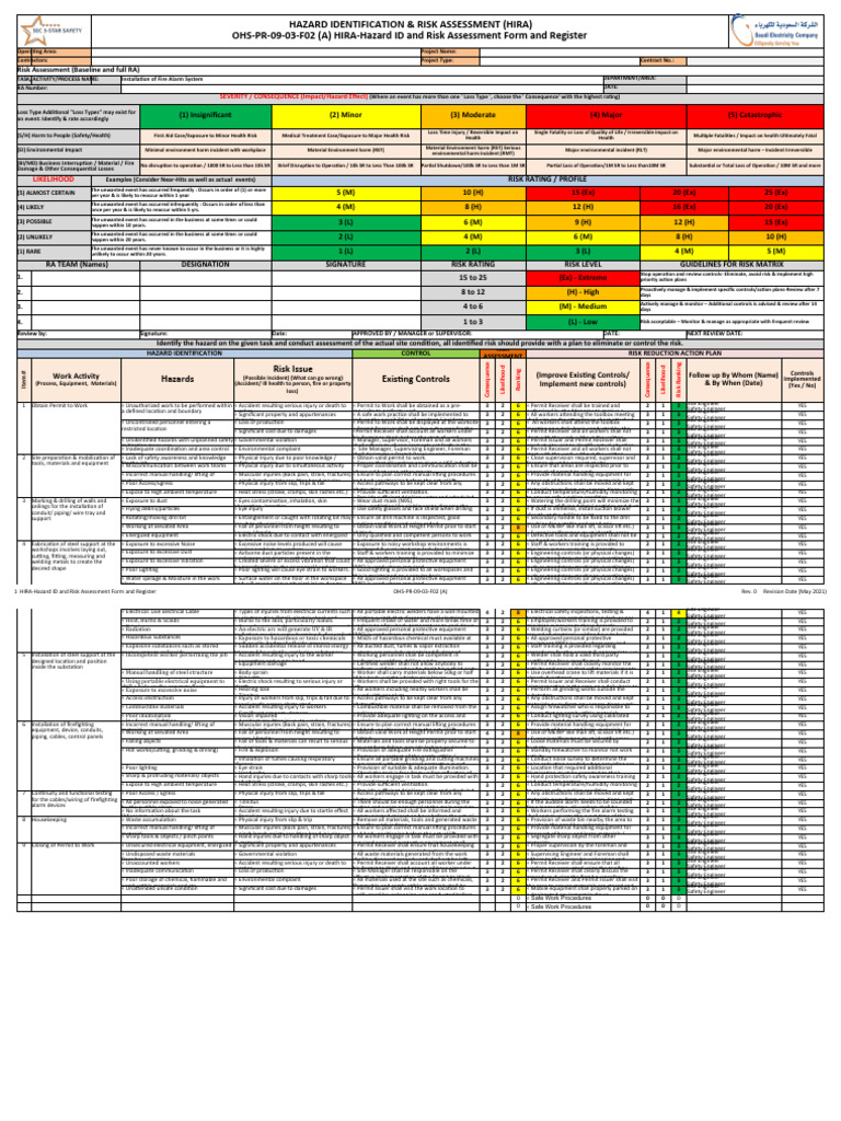 Fire Alarm System Risk Assessment Guide | PDF | Risk | Hazards