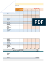 Mẫu KPI cho Quản lý và Nhân viên