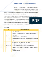 【日译汉解析】第1单元（下）升级