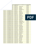 PPN Penjualan Juli 2023