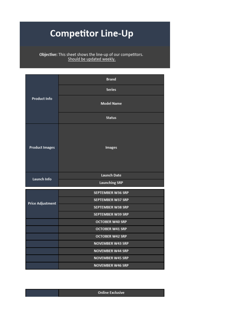 Realme Competitor Product Line-Up | PDF | Macro Photography | Imaging