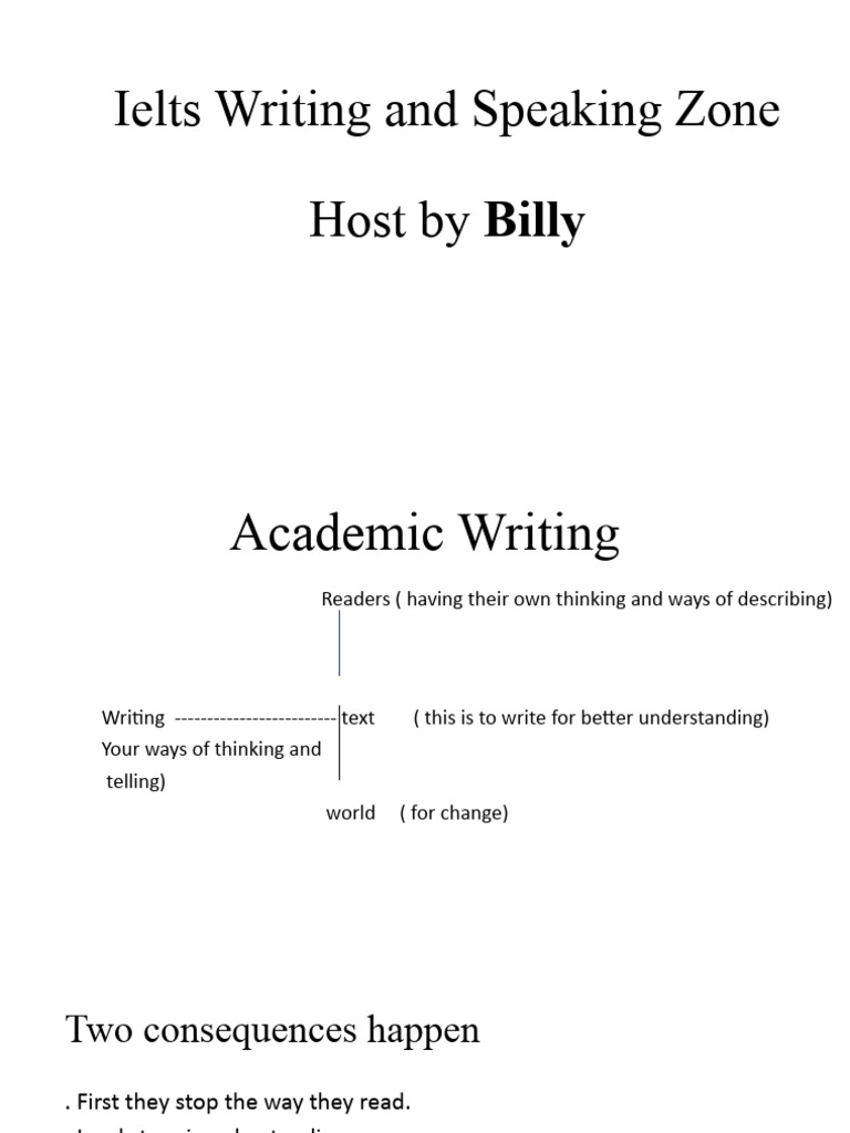 Ielts Writing and Speaking Zone | PDF | Career & Growth | Self-Improvement