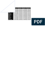 Consolidar Por Categoria DESARROLLADO