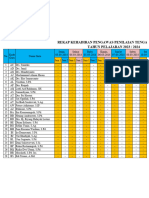 Aplikasi Ujian Sekolah Terbaru