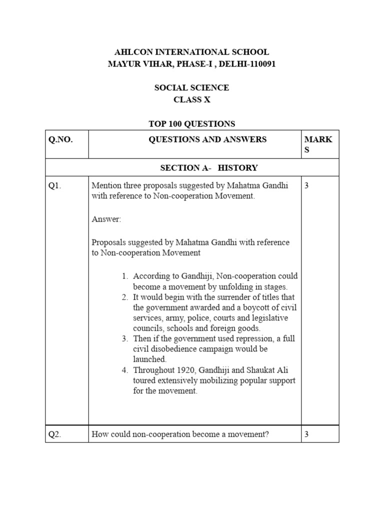 Top 100 questions class x download free pdf agriculture balkans