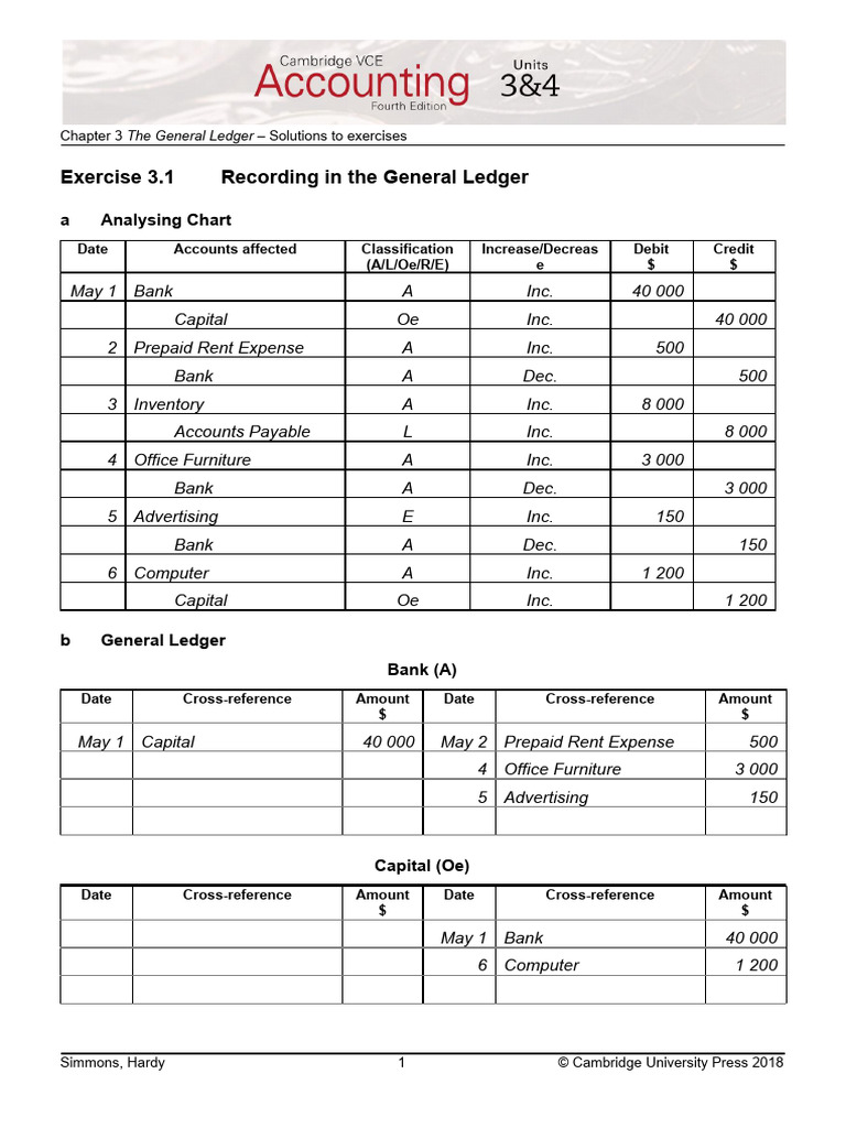 GCE Accounting: General Ledger Solutions | PDF | Debits And Credits ...