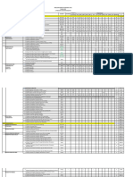 Tabel PKP 2023 (KB)