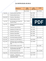 Kas Bendahara Blok K-1