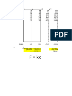 Ejemplo Regresión Lineal Con Excel