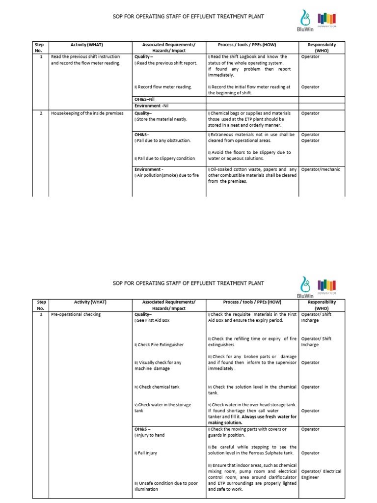 Sop Handout For Etp | PDF | Pump | Sewage Treatment