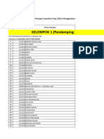 Daftar Undangan