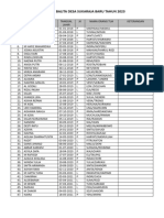 Data Bayi Balita 2023 SKB