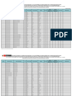 Publicación de Postulantes Que Superaron La Etapa Descentralizada Del Concurso